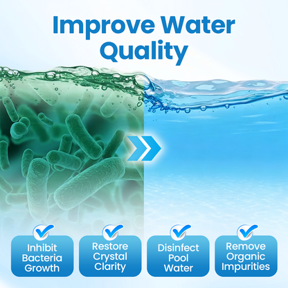 Lovevel® Aqua-Sentra Pro Formula