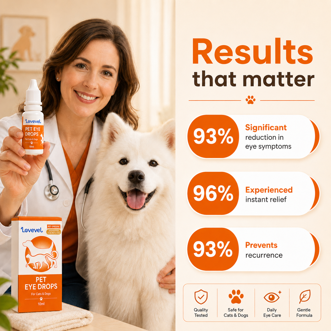 Lovevel® PetNano Eye Drops