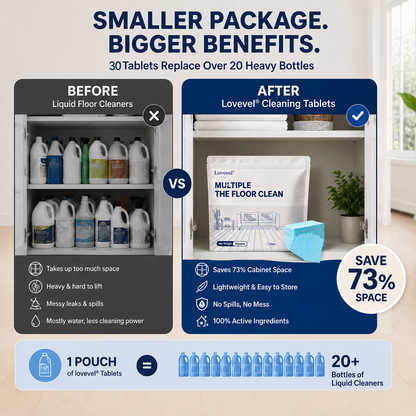 Lovevel® Multi-Surface Floor Cleaning Tablets