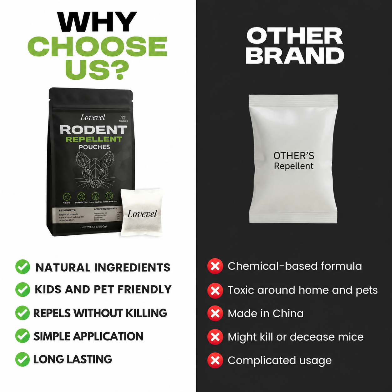 Lovevel® Natural Rodent Repellent Pouches