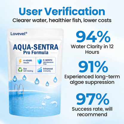 Lovevel® Aqua-Sentra Pro Formula