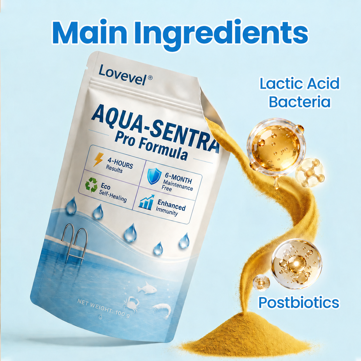 Lovevel® Aqua-Sentra Pro Formula