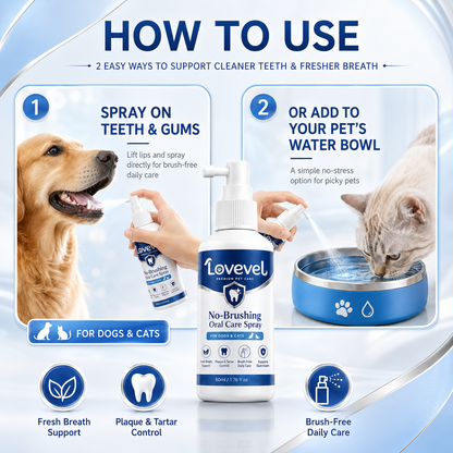 Lovevel™ 🍃No-Brushing Oral Care Spray for Dogs & Cats