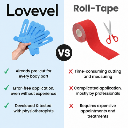 Lovevel™ Knee Pajamas — Pre-Cut Kinesiology Tape