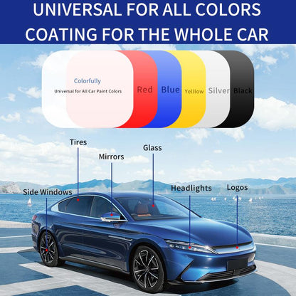 Advanced Car Quick-acting Coating Agent Spray🚗
